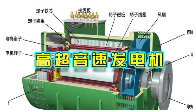 随州颠覆你对发电方式的认知！中国革命性发电机公开揭秘 